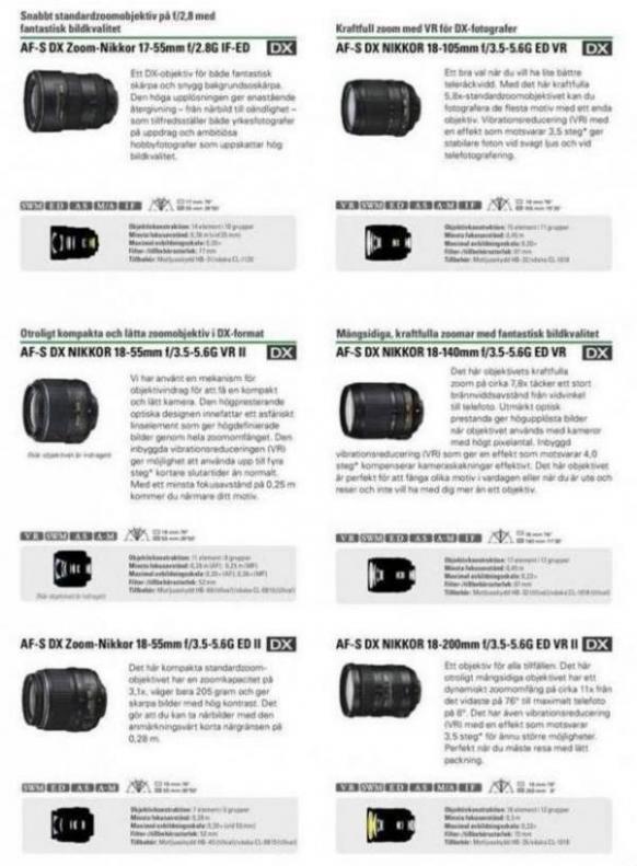  Nikon Lens Nikkor . Page 9