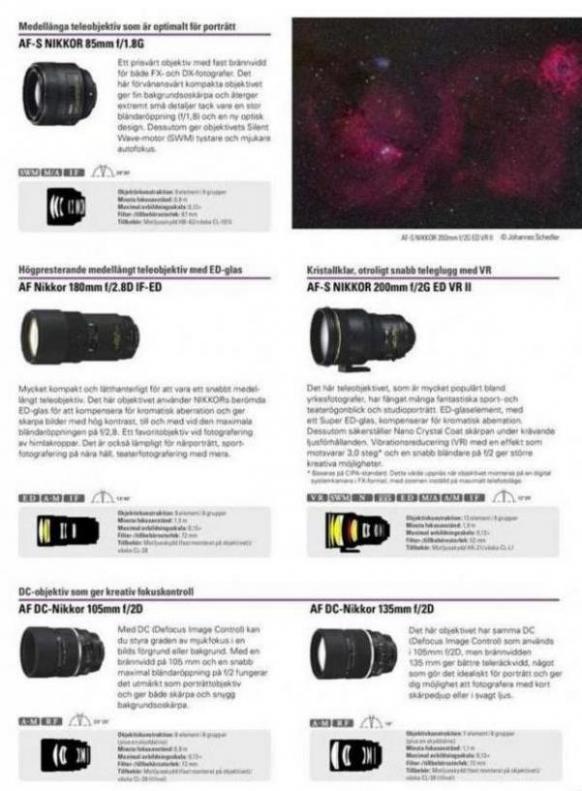  Nikon Lens Nikkor . Page 21
