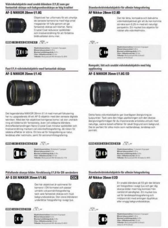 Nikon Lens Nikkor . Page 18