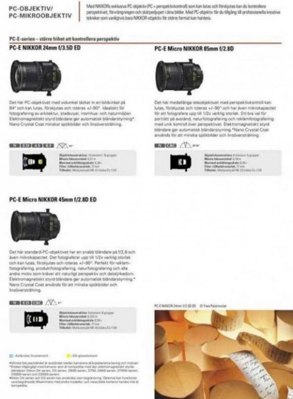 Nikon Lens Nikkor . Page 27