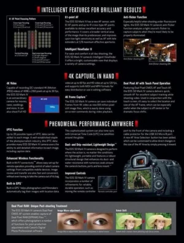  Canon EOS 5D Mark IV . Page 15