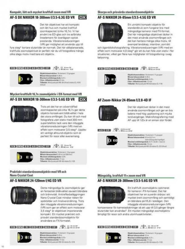  Nikon Lens Nikkor . Page 10