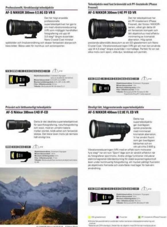  Nikon Lens Nikkor . Page 22