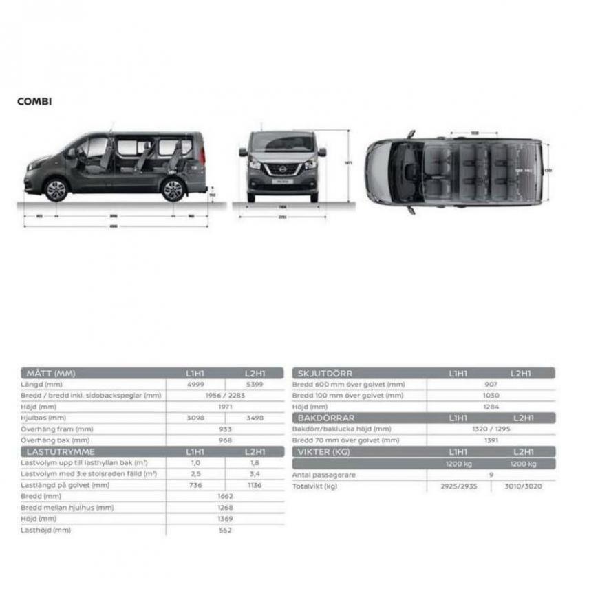 Nissan NV300 . Page 31