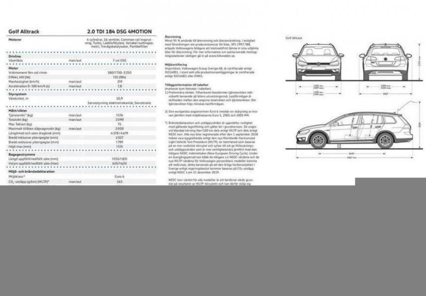  Volkswagen Golf Sportscombi . Page 42