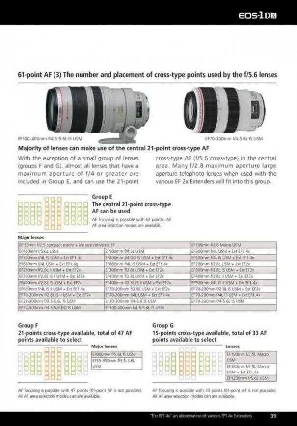  Canon EOS 1Dx . Page 39