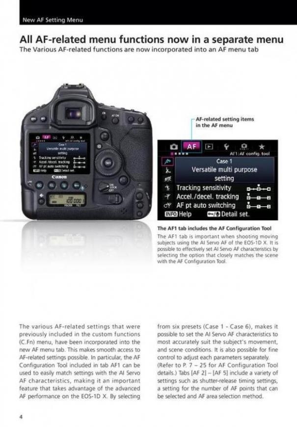  Canon EOS 1Dx . Page 4
