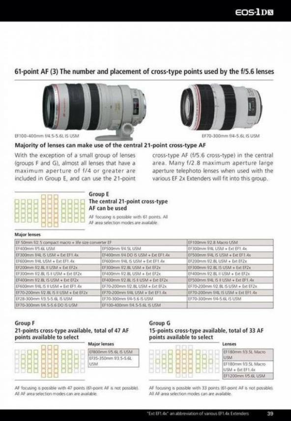  Canon EOS 1Dx . Page 39
