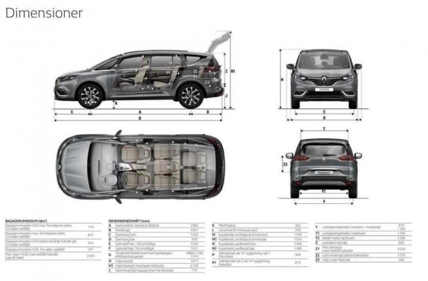  Renault Espace . Page 46