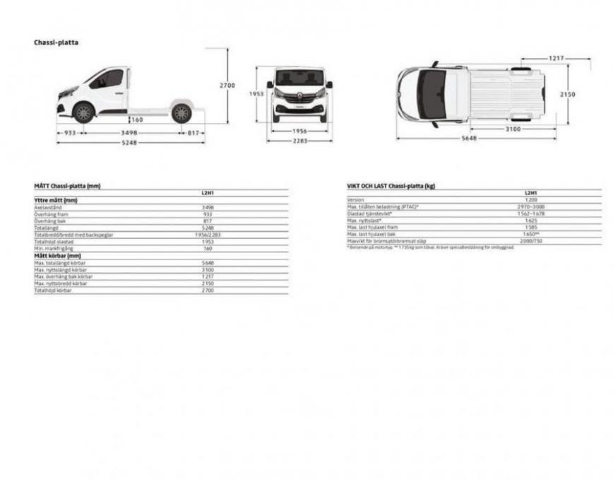  Renault Traffic . Page 32