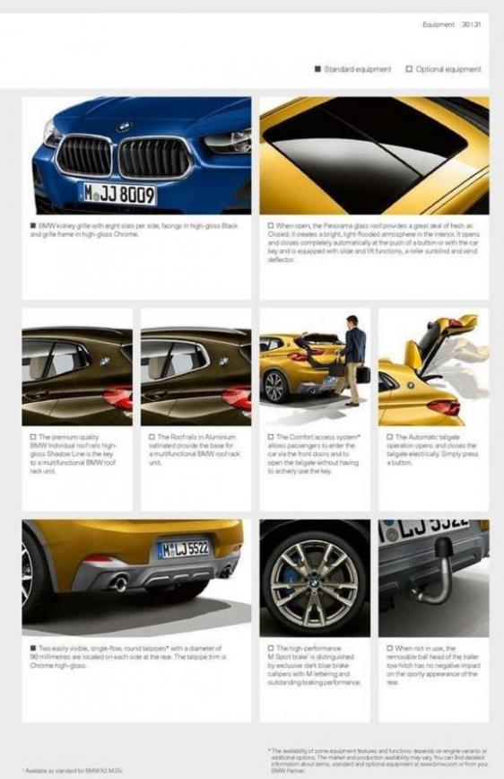  BMW X2 . Page 31