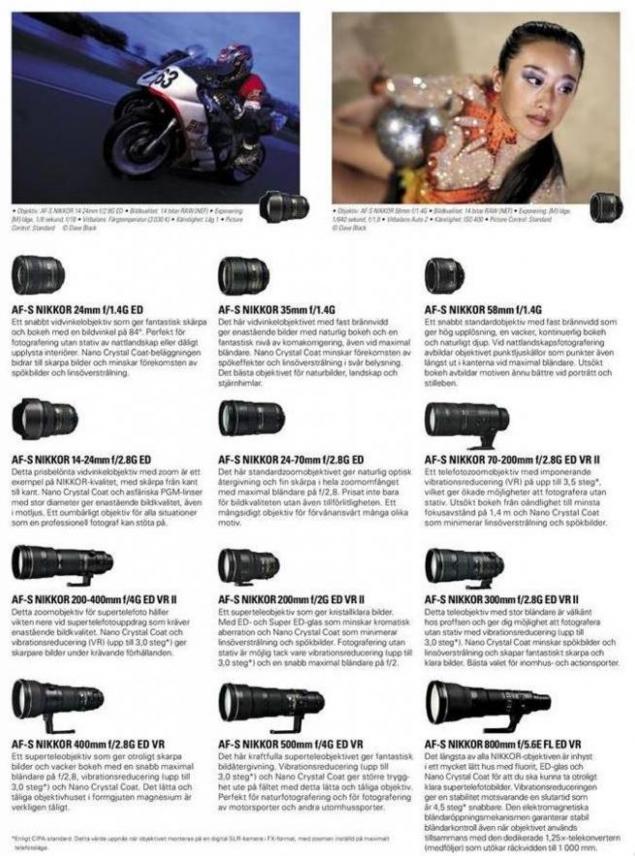 Nikon D4s . Page 21