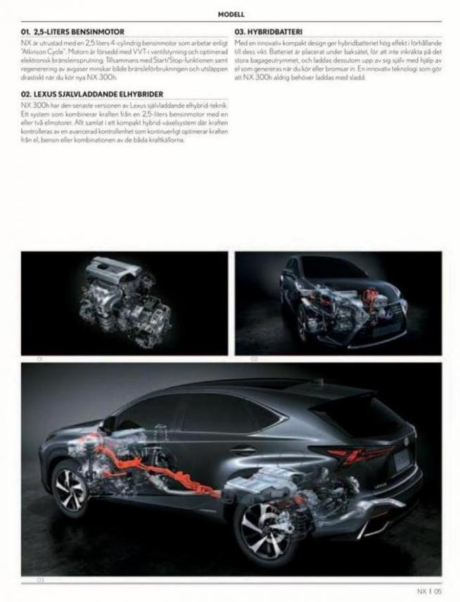  Lexus NX . Page 5