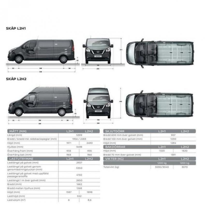  Nissan NV300 . Page 29