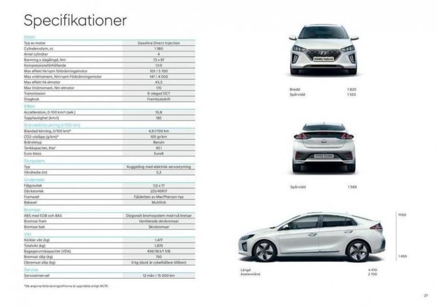 Hyundai Ioniq Hybrid . Page 27
