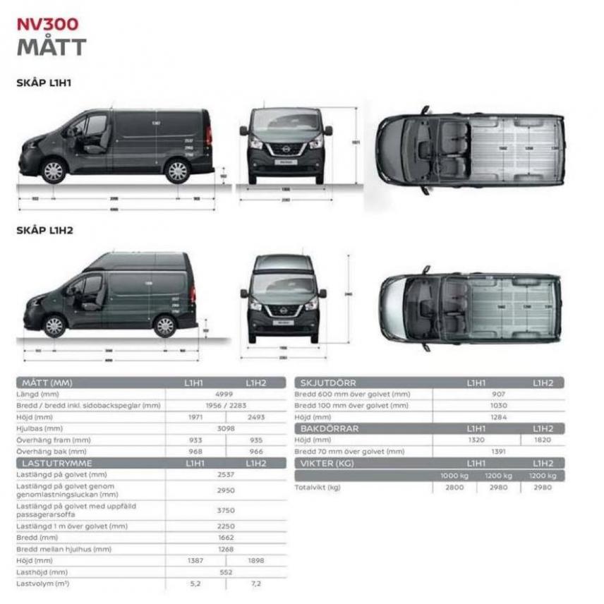  Nissan NV300 . Page 28