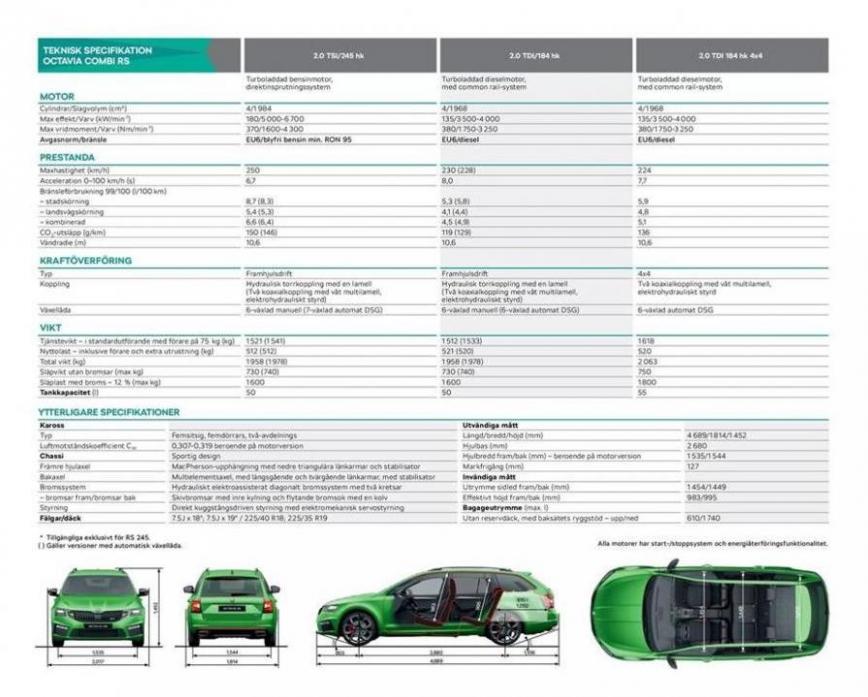  Skoda Octavia RS & RS 245 . Page 23