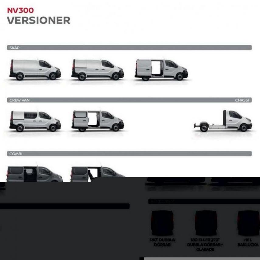 Nissan NV300 . Page 32