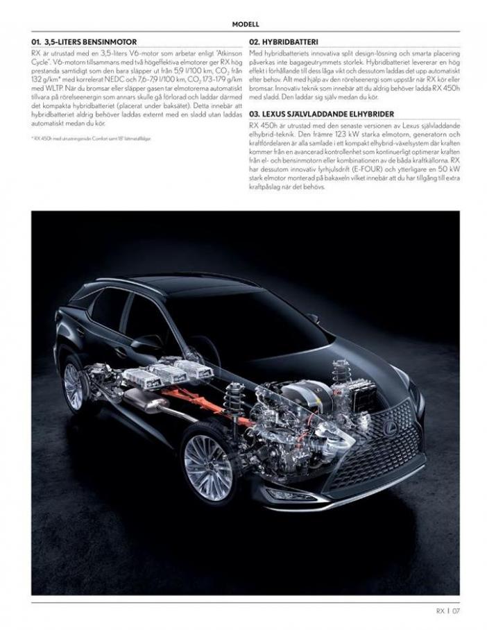  Lexus RX . Page 7