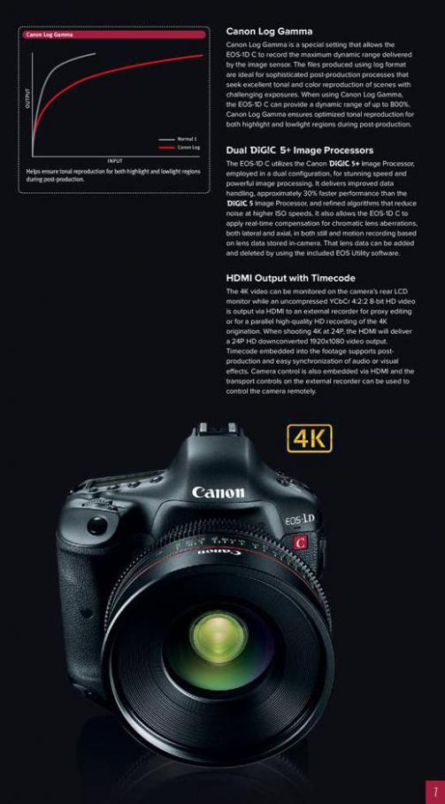  Canon EOS-1D C . Page 7