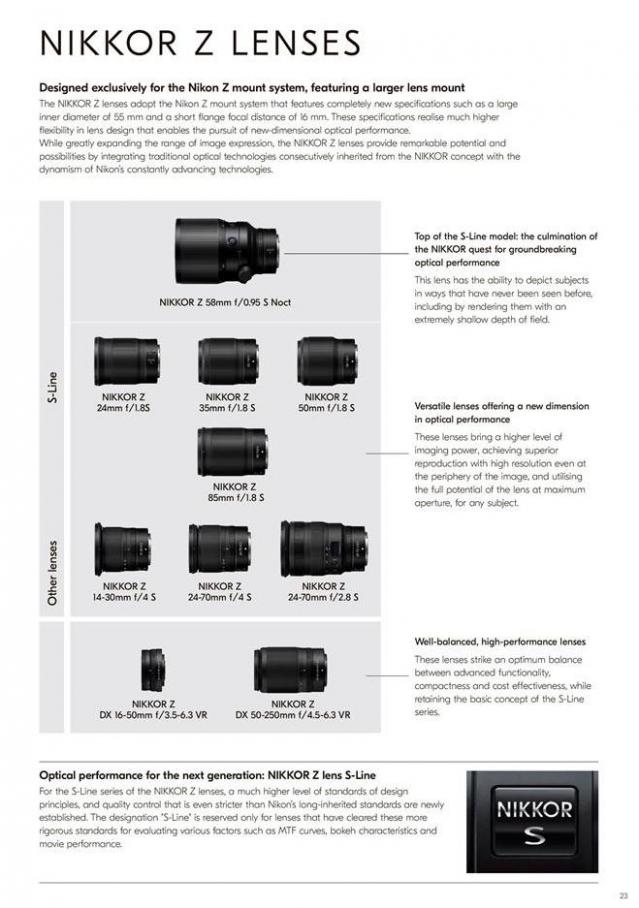  Nikon Z-Series . Page 23