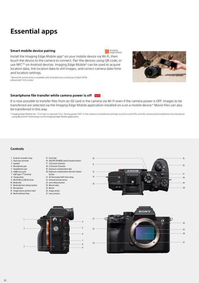  Sony A7R IV . Page 30
