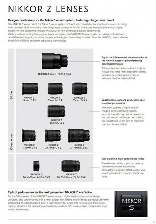  Nikon Z-Series . Page 23