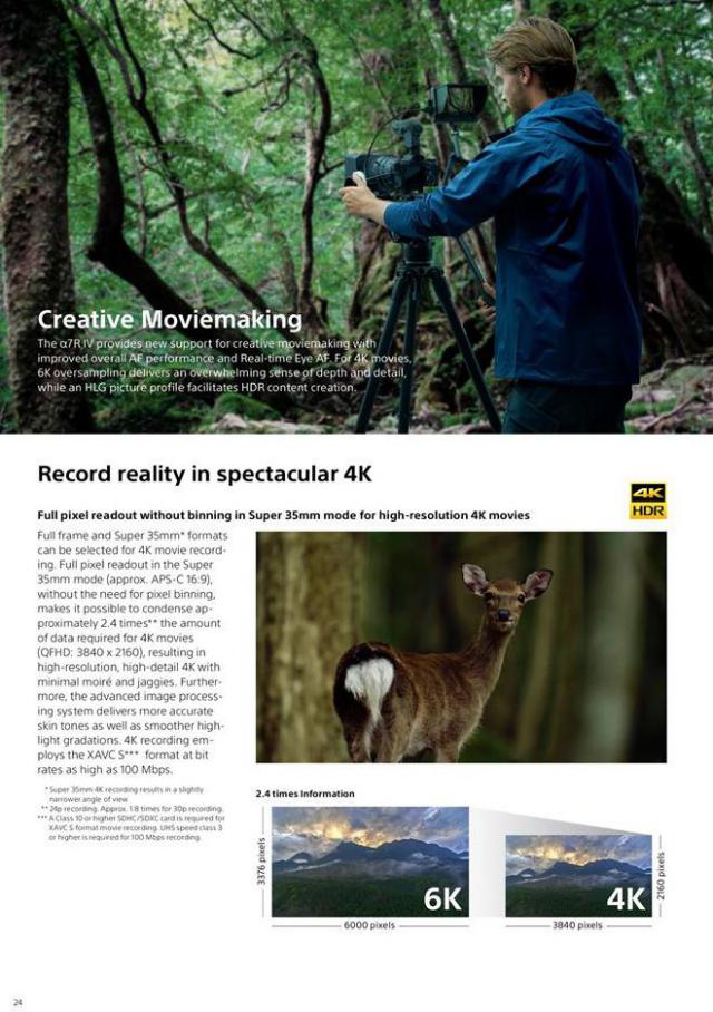  Sony A7R IV . Page 24