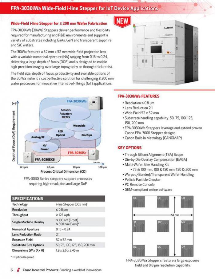  Canon Industrial Products . Page 6
