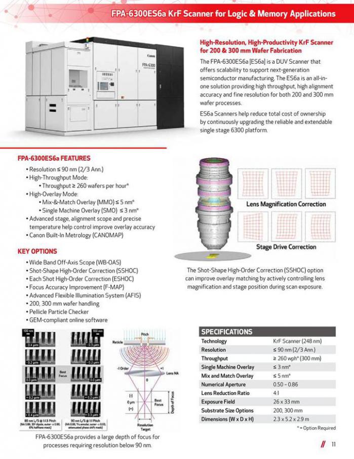  Canon Industrial Products . Page 11