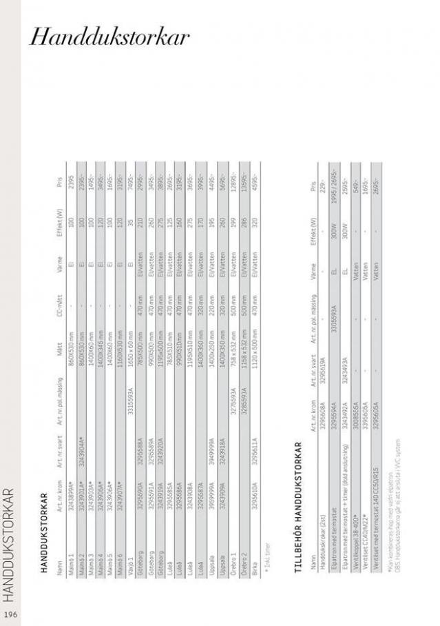  Bauhaus Erbjudande Camargue 2020 . Page 196