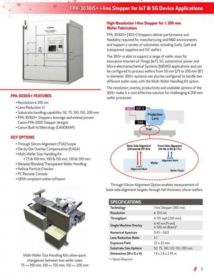  Canon Industrial Products . Page 5