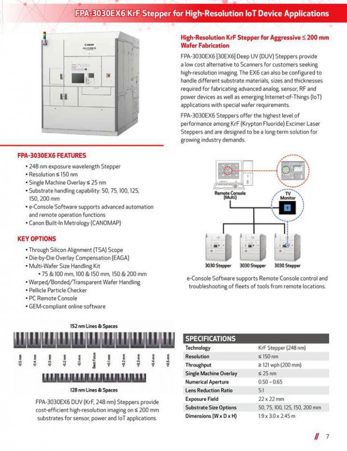  Canon Industrial Products . Page 7