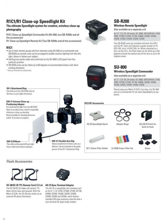  Nikon Total Digital Imaging System . Page 12
