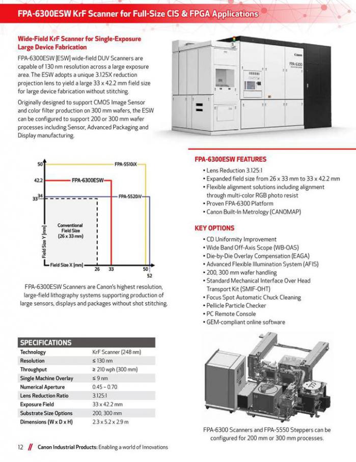  Canon Industrial Products . Page 12