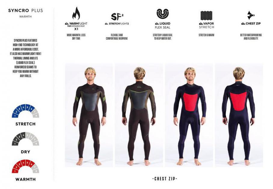  Quiksilver Wtseuits Spring-Summer 2020 . Page 27