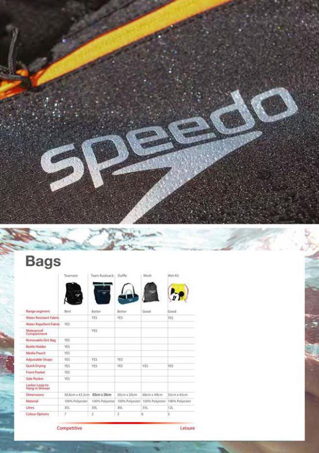  Speedo Swimwear & Equipment Season 1 2020 . Page 127