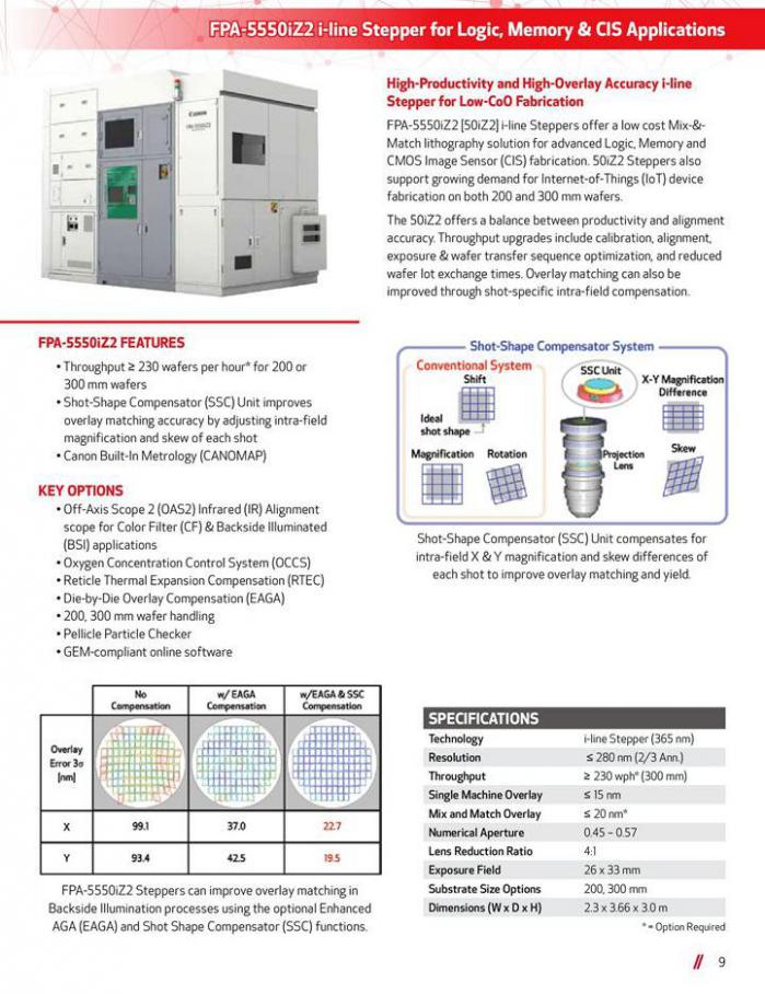  Canon Industrial Products . Page 9