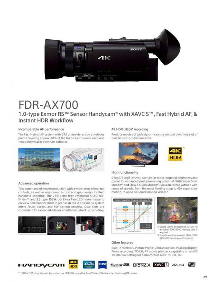  Sony Professional Camcorder Family . Page 29