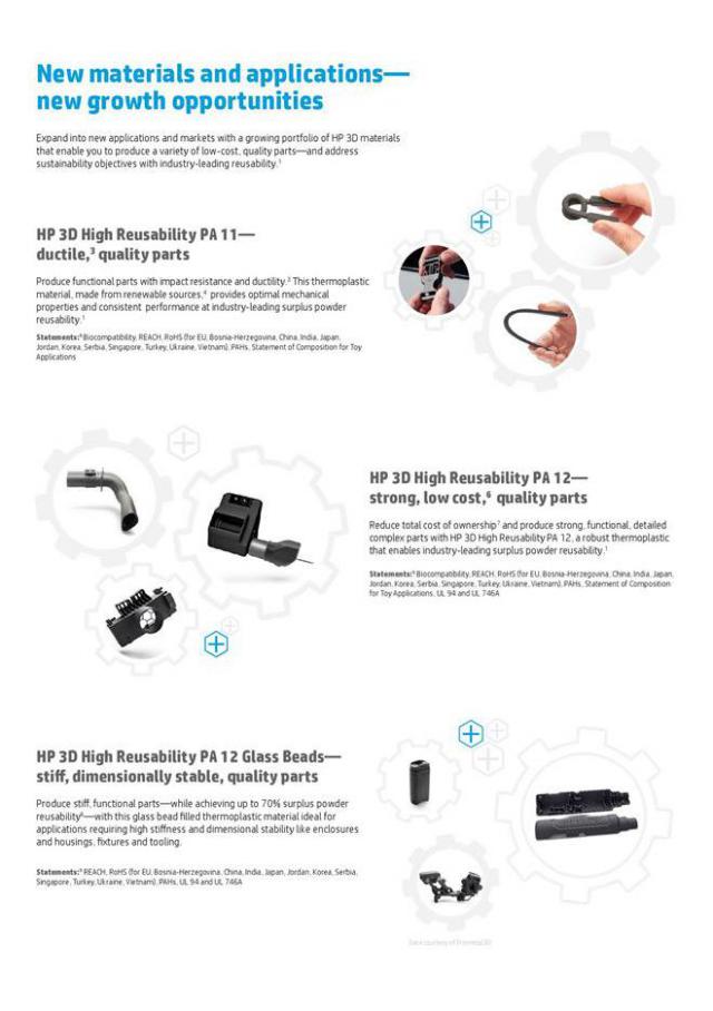  HP 3D Printing Solutions . Page 4