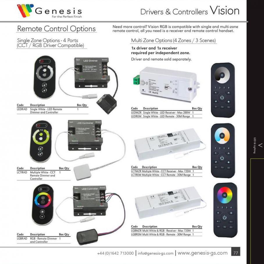  Genesis Katalog 2020 . Page 77