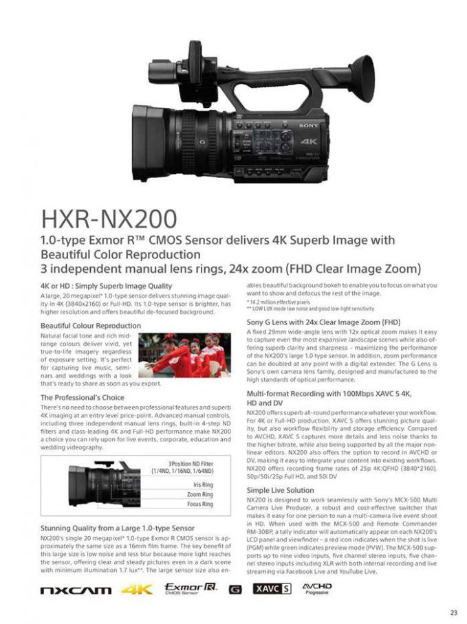  Sony Professional Camcorder Family . Page 23