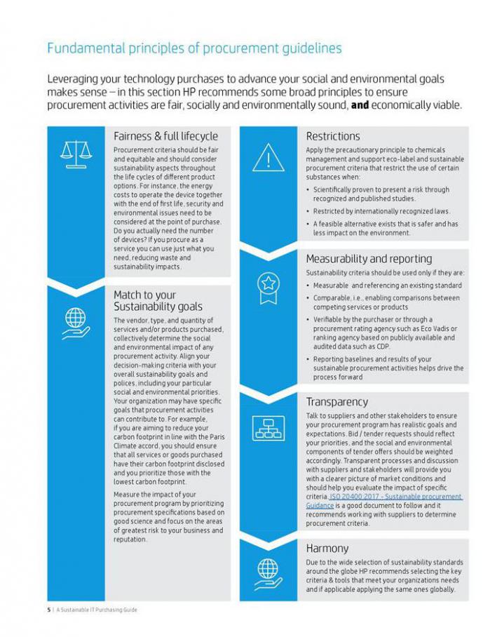  A sustainable IT purchasing guide . Page 5