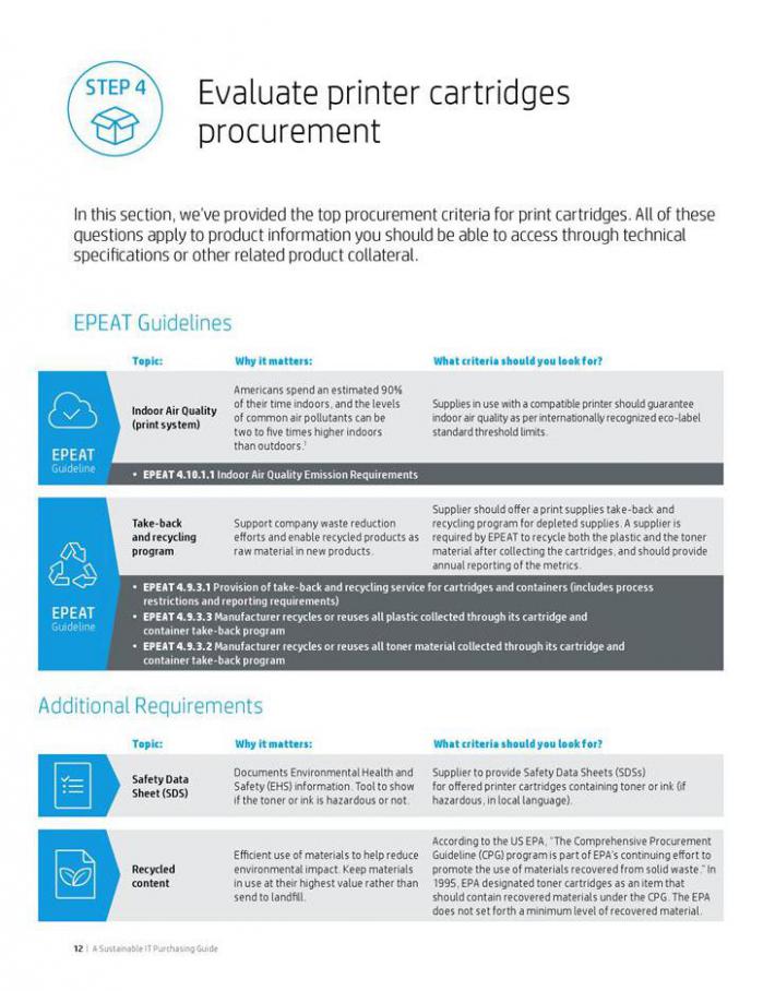  A sustainable IT purchasing guide . Page 12