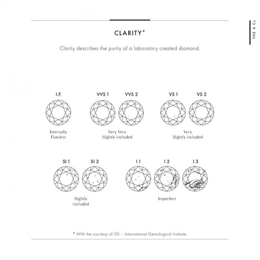  Created Diamonds.pdf . Page 15