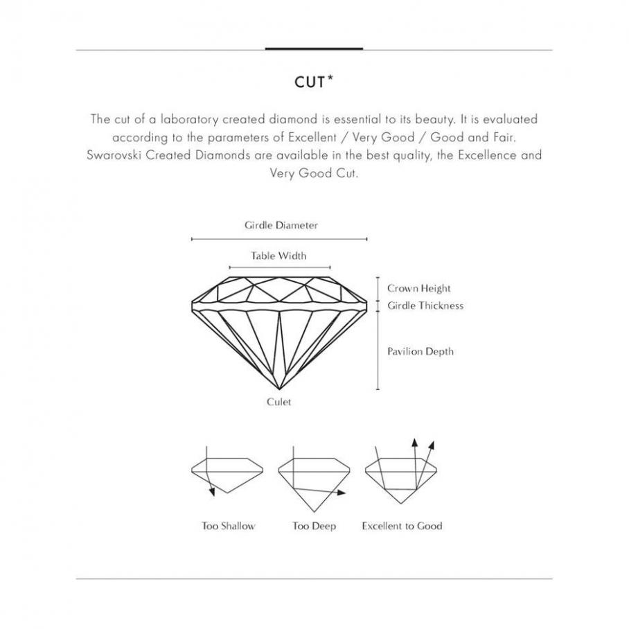  Created Diamonds.pdf . Page 14