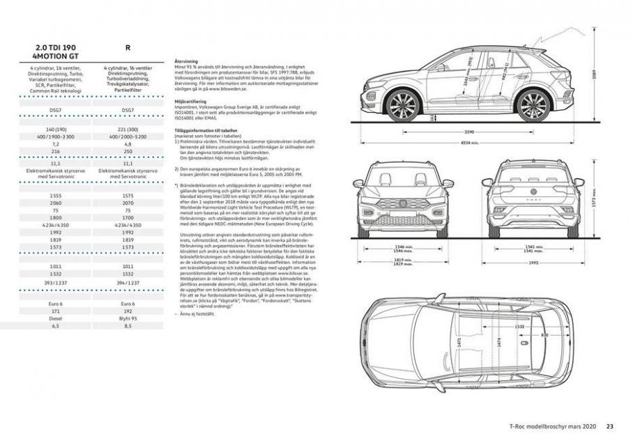  Volkswagen T-Roc . Page 23