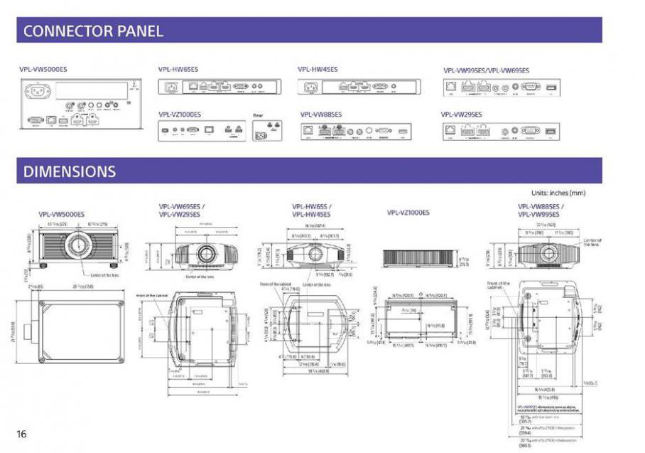  Sony Home Theater Projectors . Page 16