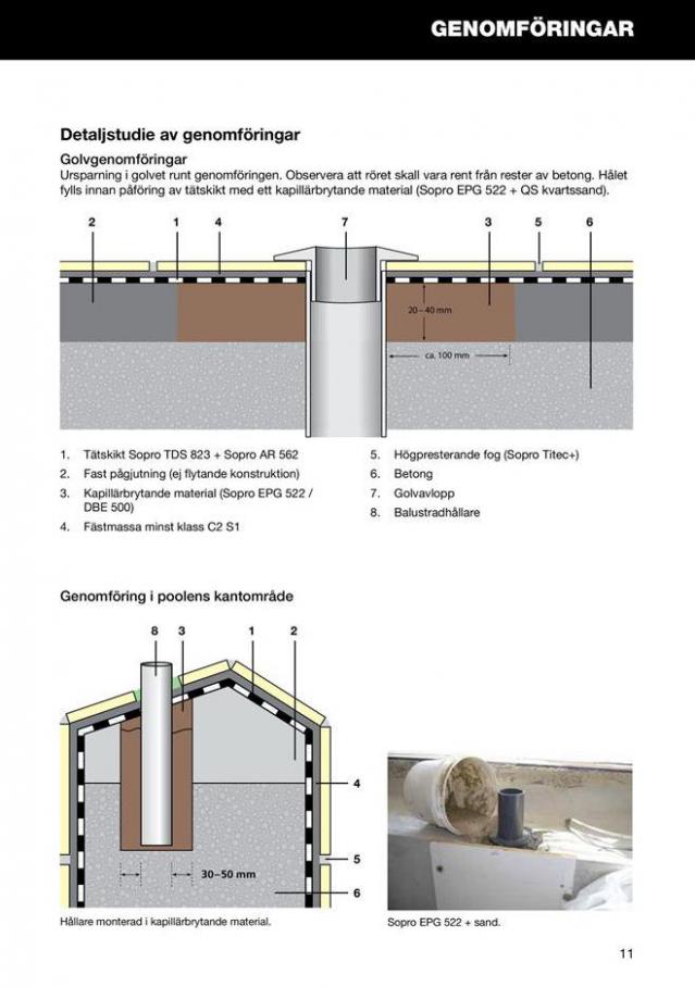  Sopro tätskiktssystem för pooler & bassänger . Page 11