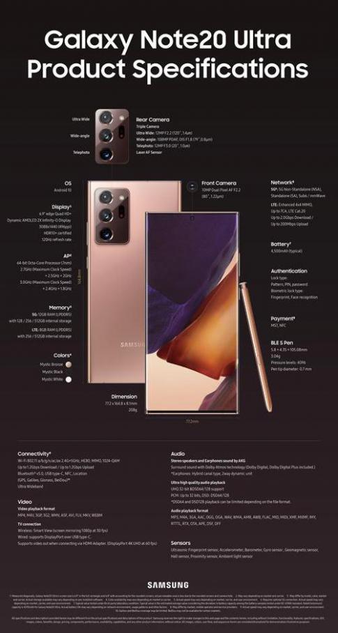 Samsung Galaxy Note20 Ultra . Samsung (2020-11-02-2020-11-02)